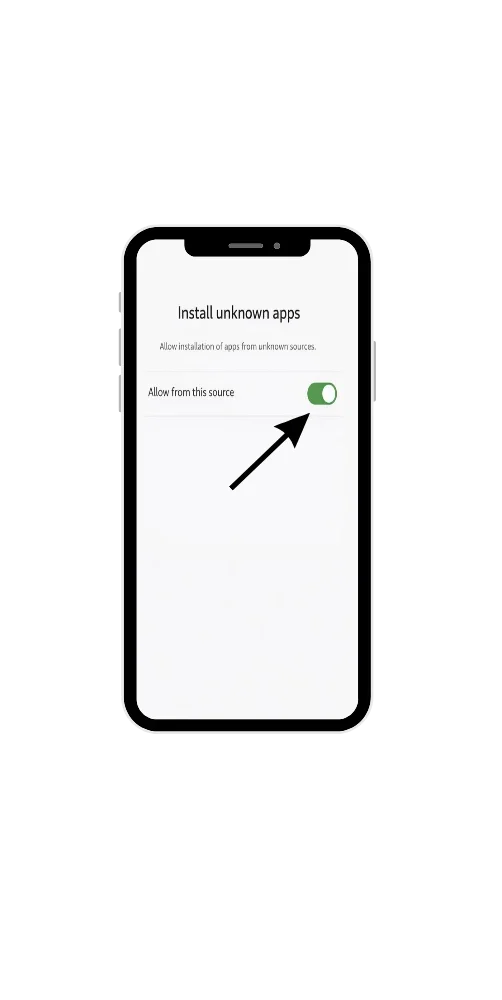 Go to unknown resources